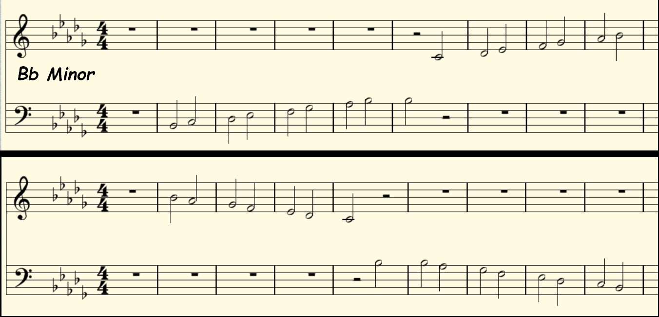 Minor Scale Workouts